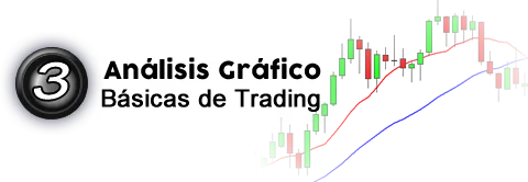 3 Básicas de Trading 3.png