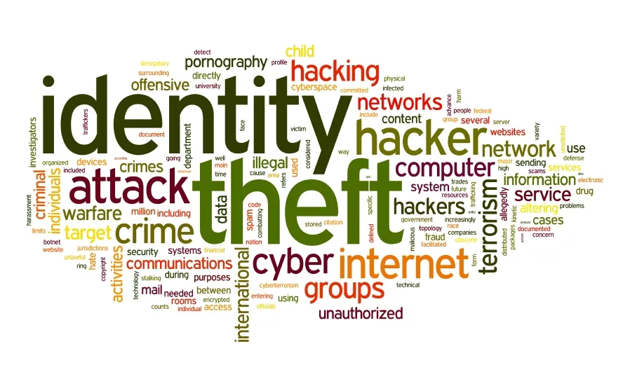 ID_-Theft_iStock_000032332016_Small.jpg