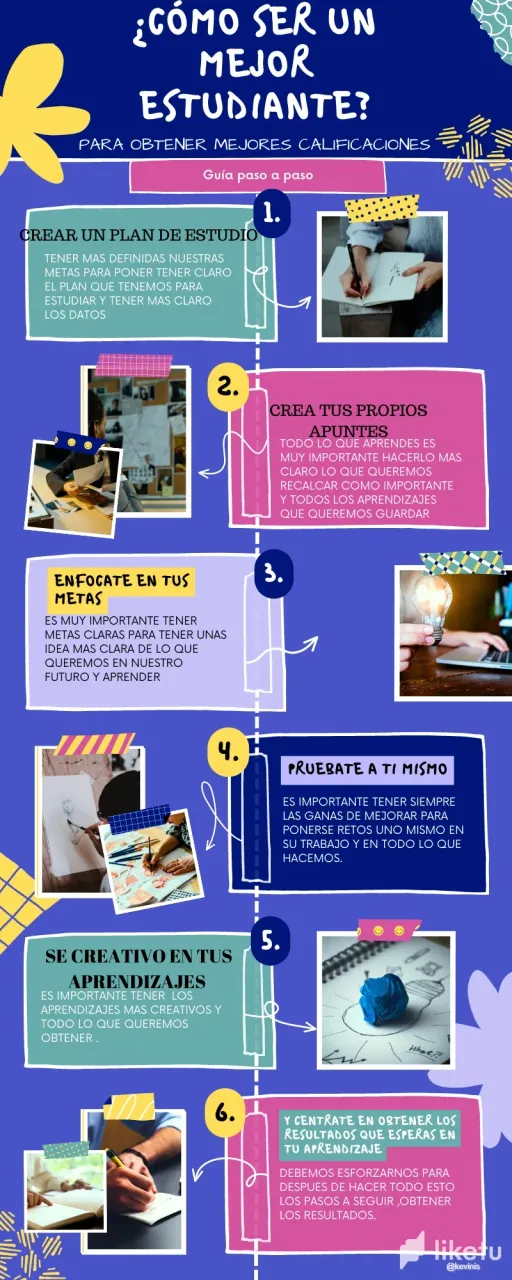 clls9dv7x00wq9wsz4dnc9gjl_Infografa_sobre_La_Salud_Mental_Creativa_Rosa_y_Azul.webp