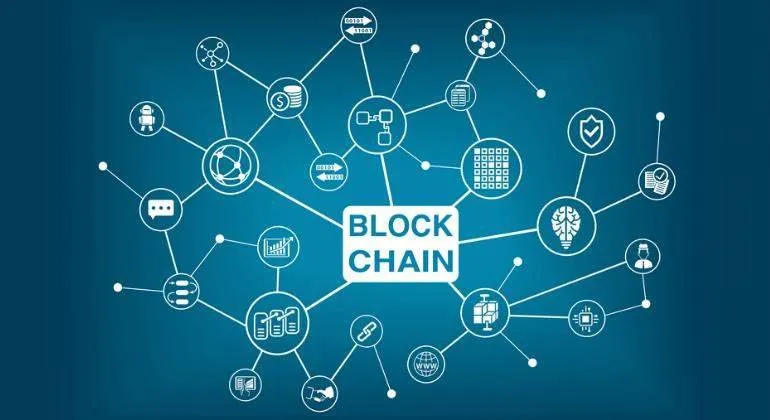 Resultado de imagen para blockchain y alimentos