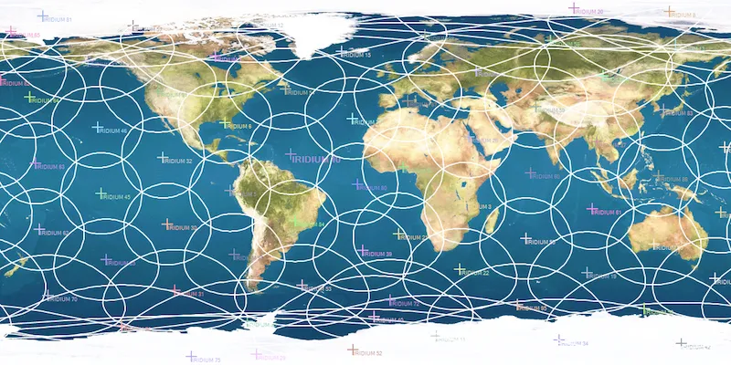 Iridium coverage (each “+” is one satellite). Image made by www.labvolt.com, company that specializes in field of technical education.