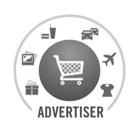 Advertising