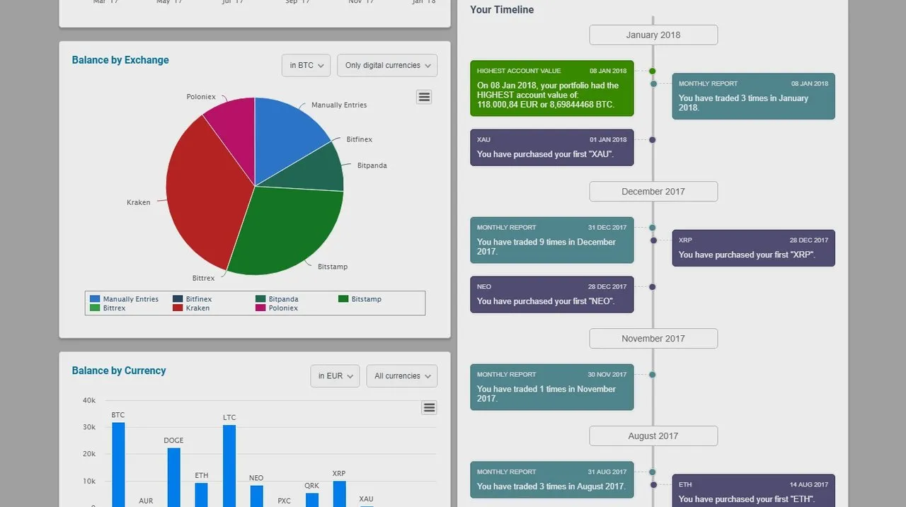 cointracking tax crypto