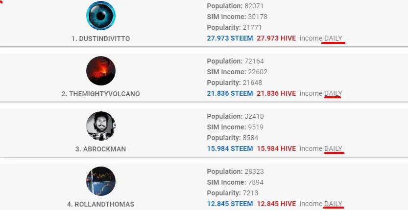 Top Players.png