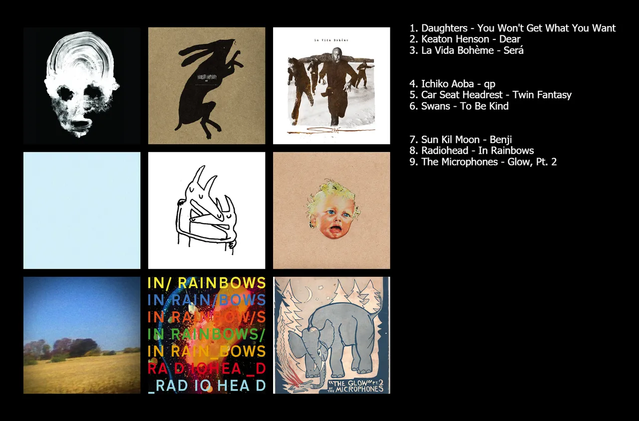 Algunos de mis álbumes favoritos | Some of my favourite albums