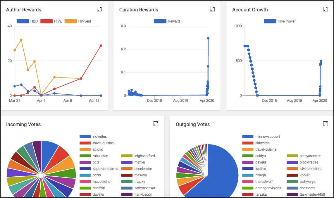 dashboard.png