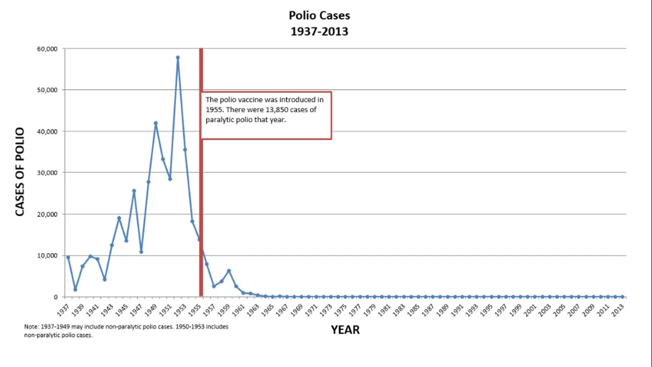 POLIO.jpg