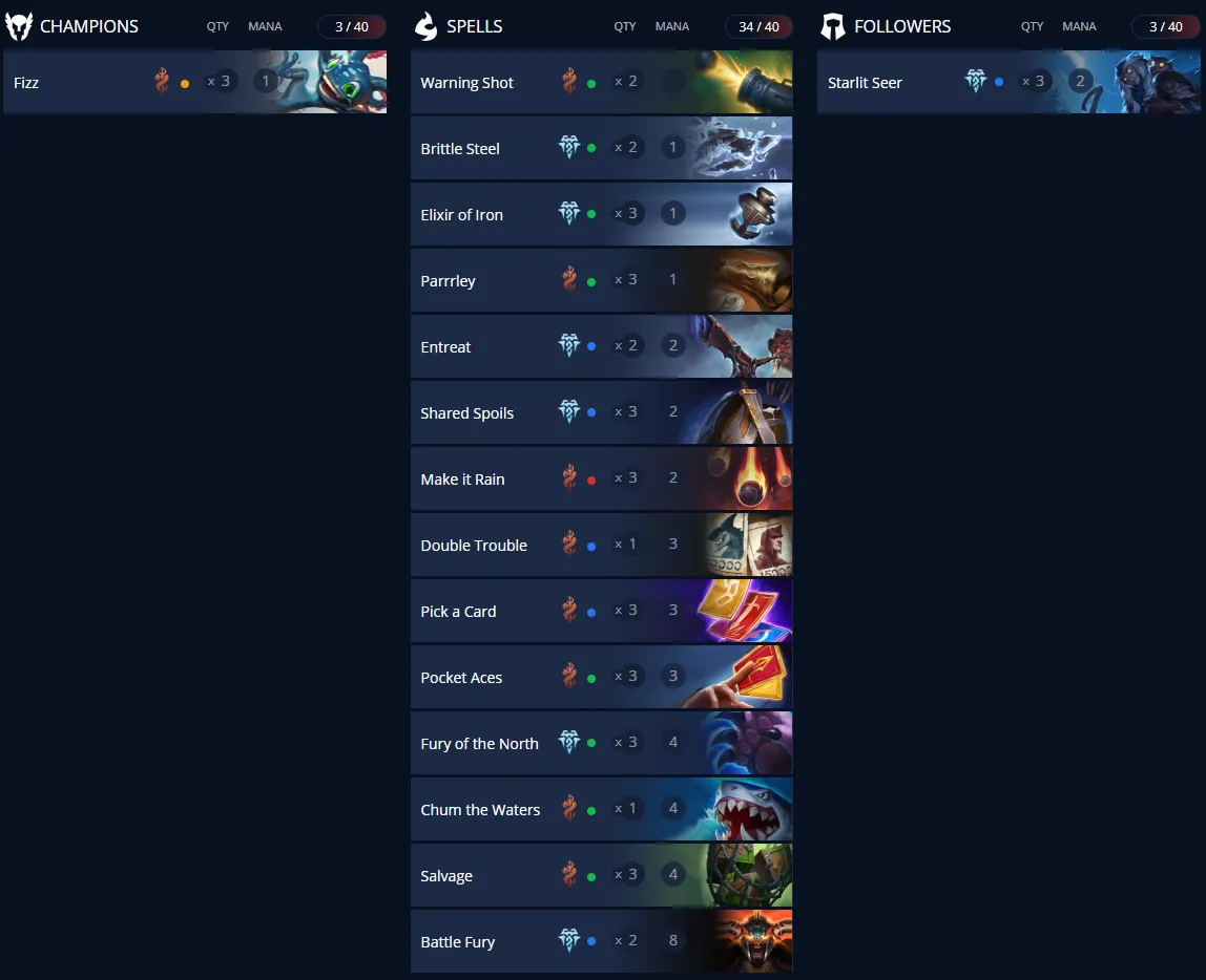 Fizz Decklist.png