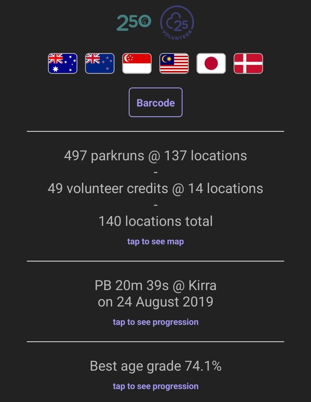 It felt great to pick up our sixth parkrun country, only three events more until I hit 500.