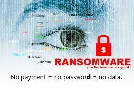 ransomware is a business killer