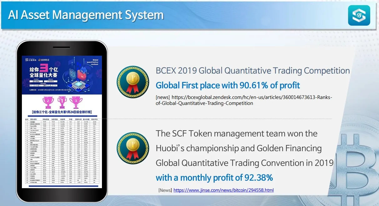Roadmap SCF