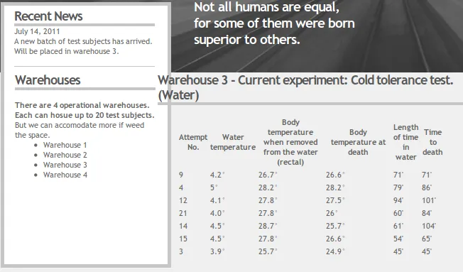 Image The Human Experiment
