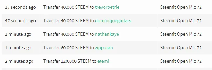 steemit_open_mic_week_72_transfers.png