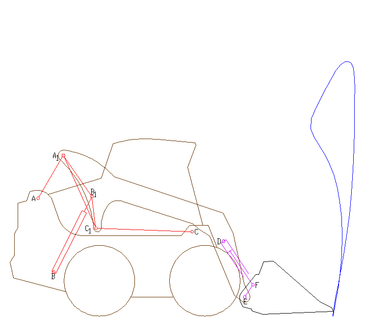 linkage