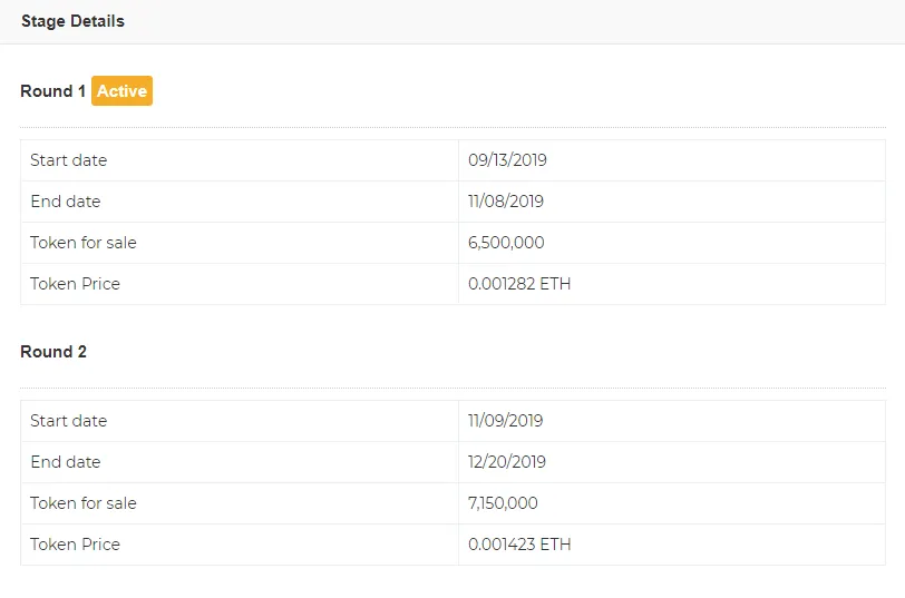 ICO Stages Details