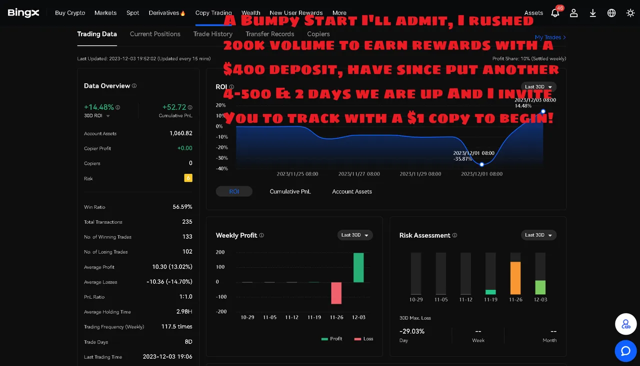 Dynamic Crypto