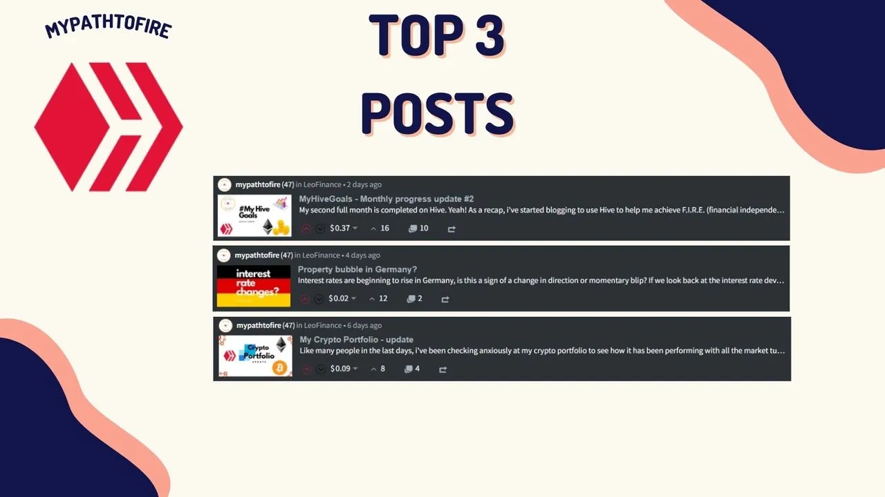 hive weekly 6.jpg