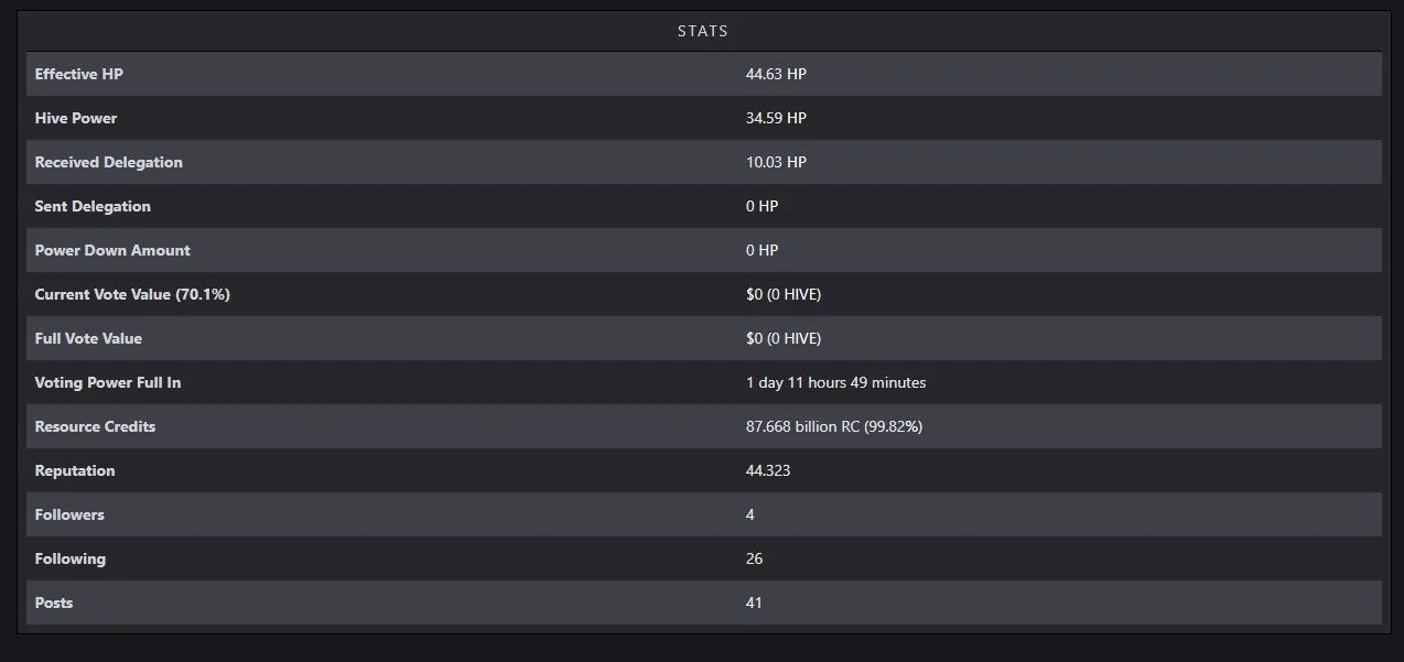 hivestats4.jpg