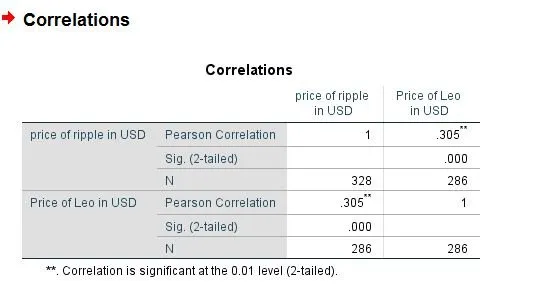 correlation.JPG