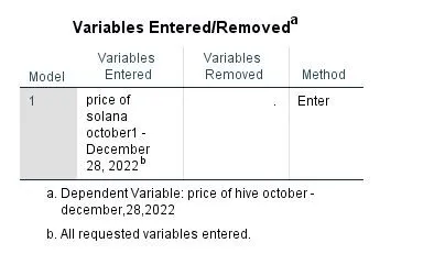 variable entred.JPG