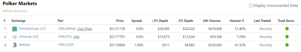 Polker Markets.PNG