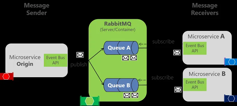 Rabbit 4.png
