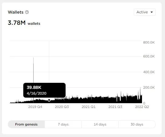 Terra Wallet.JPG