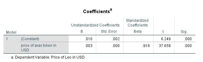 coefficient.JPG
