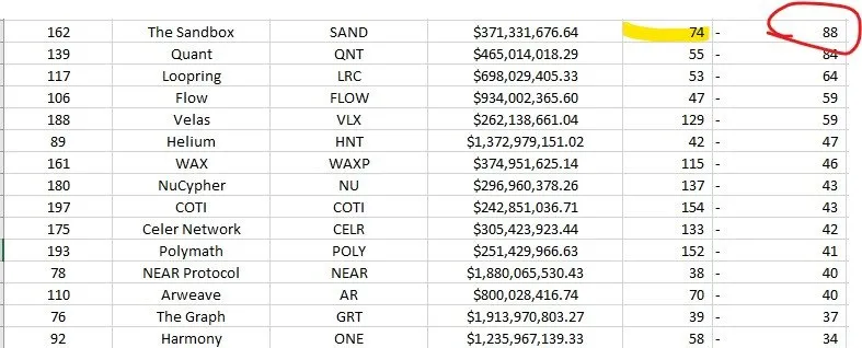 Nov12Top15.jpg