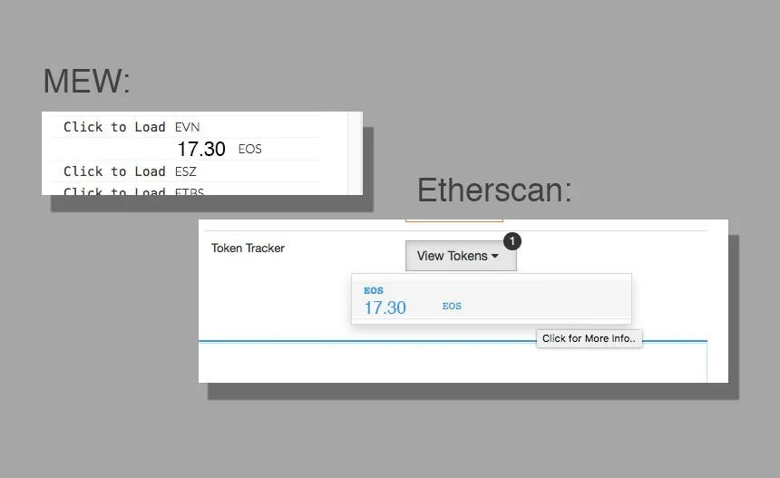 EOS TOken Balance MEW Etherscan