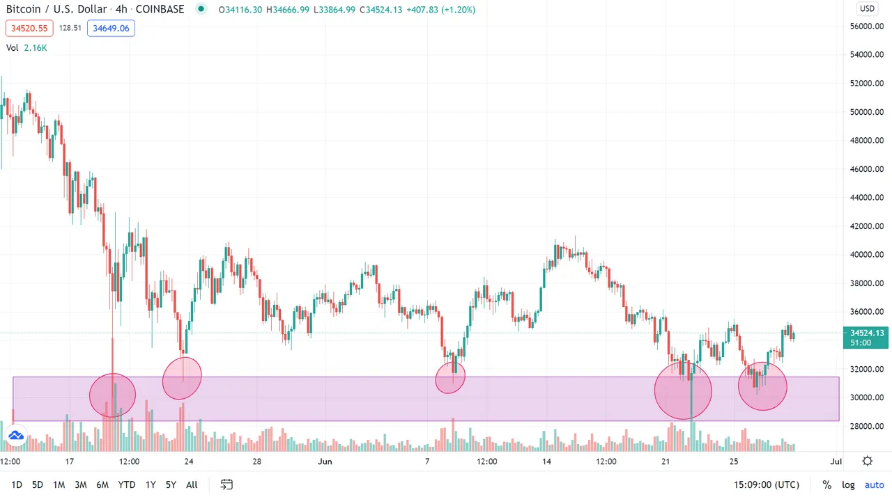 Bitcoin 1.PNG