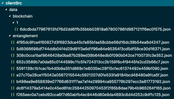 UnitTests