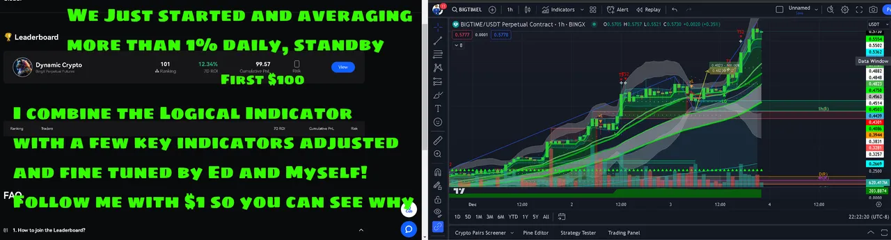 Trading Trends