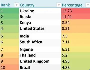 Top 10 Countries With Most Cryptocurrency Holders2.jpg