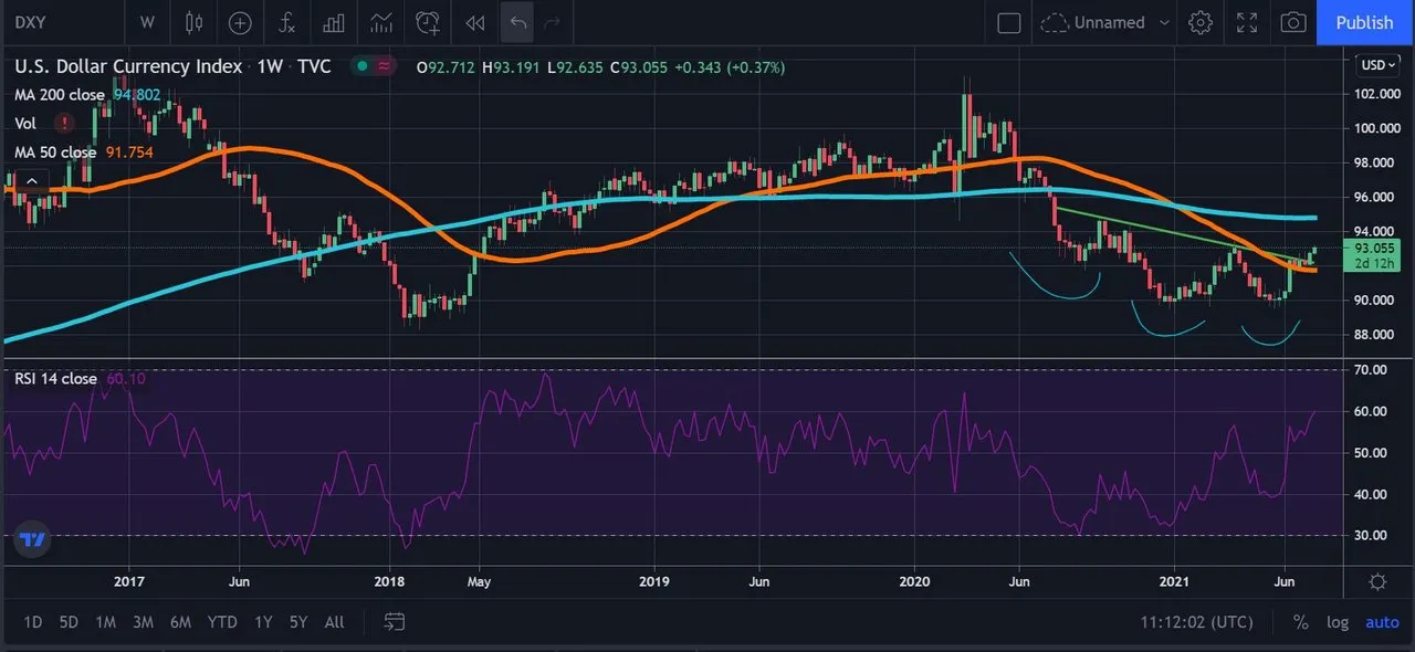 dxy.JPG