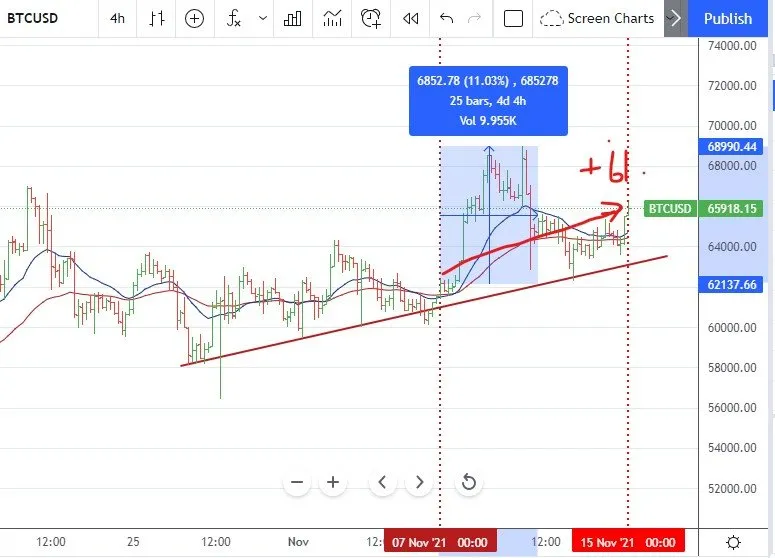 Nov14BTC.jpg