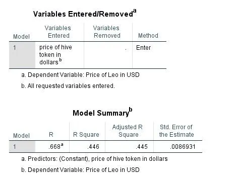 model summary.JPG