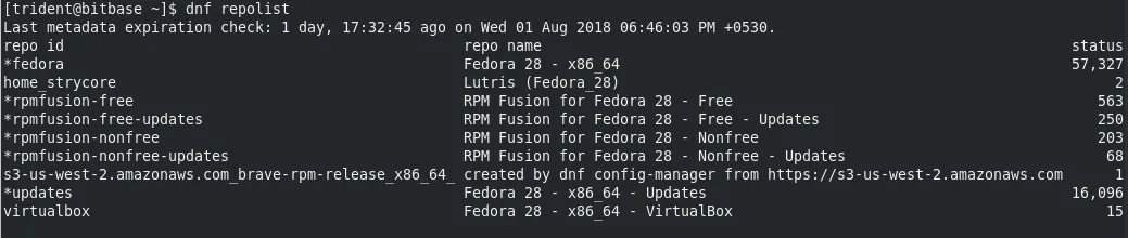 repo