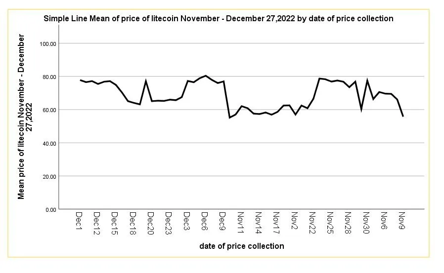 line graph.JPG