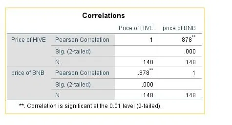 correlation1.JPG