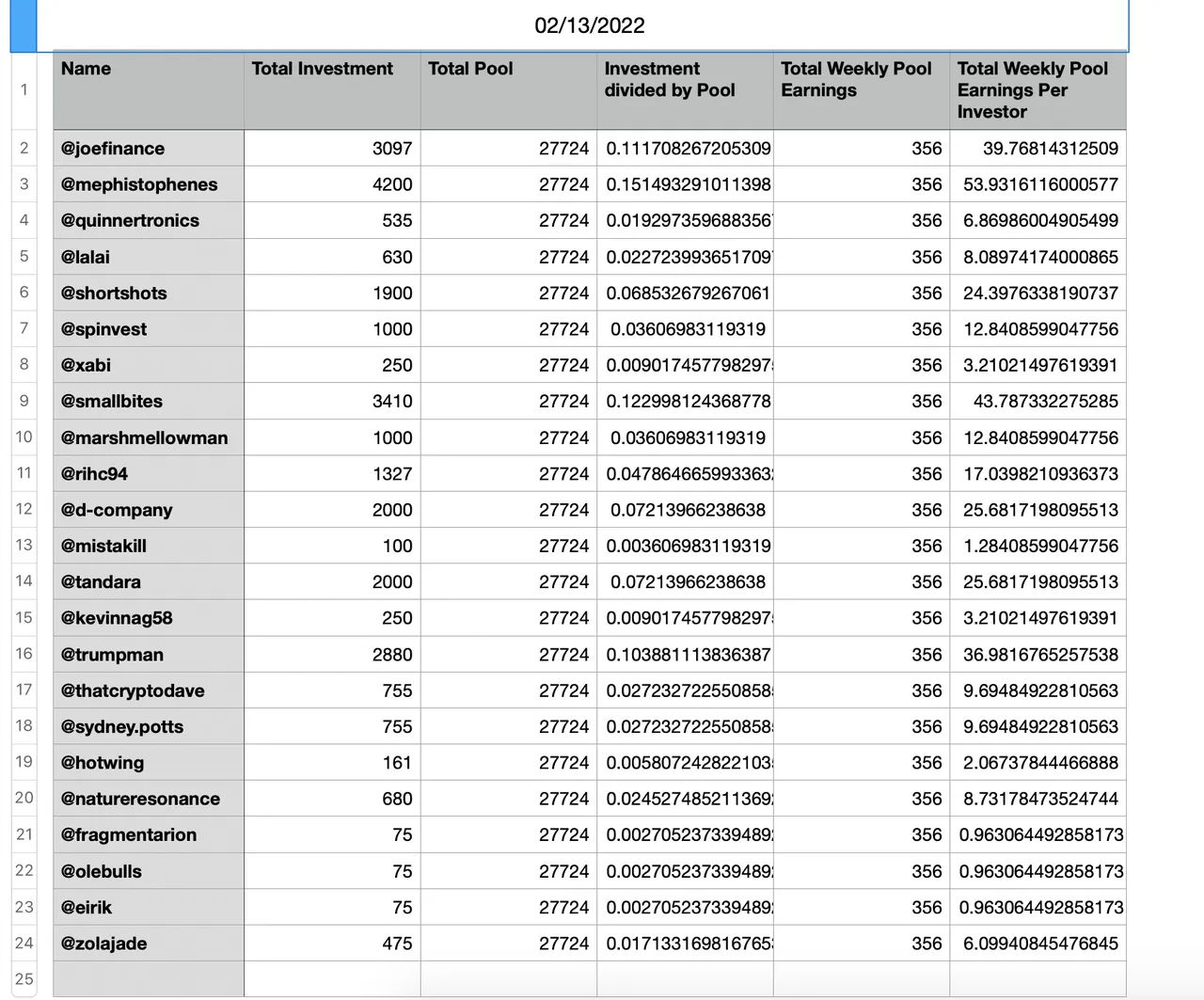 Screen Shot 20220213 at 4.18.11 PM.png