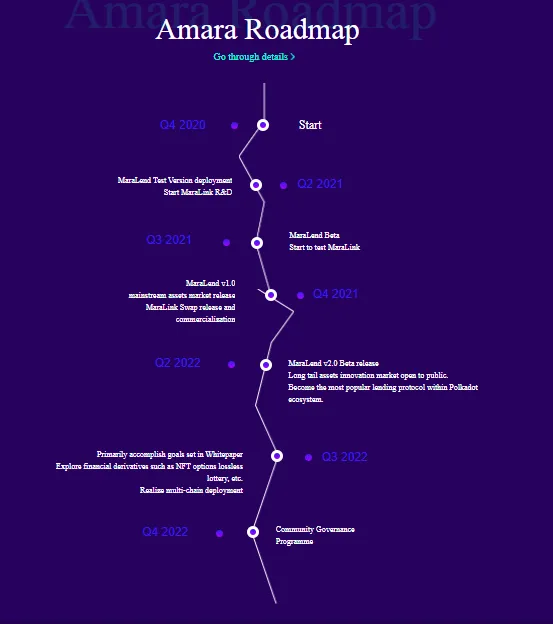 roadmap.PNG