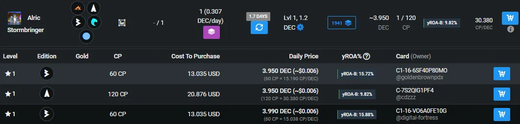 Preço médio de 4 DEC por um Alric Alpha/Beta