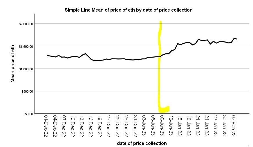 line eth.JPG