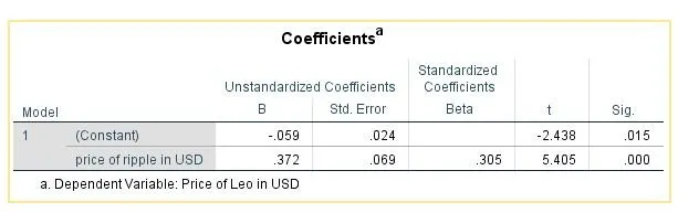 coefficient.JPG