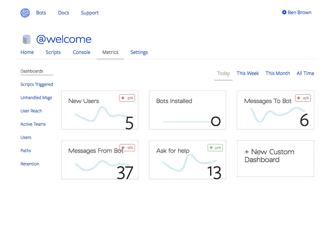 metrics_dashboard.png