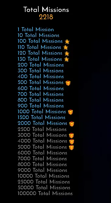 15032022missions.png