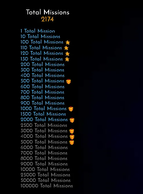 12032022missions.png