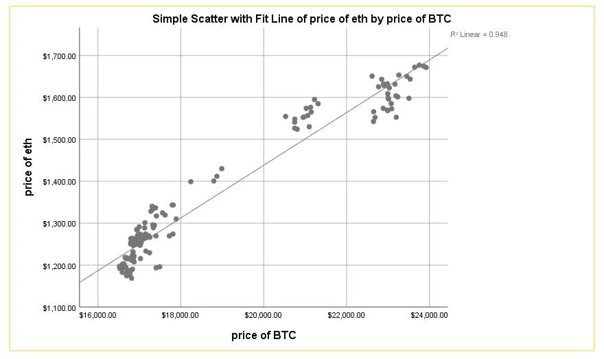 scatterdot.JPG