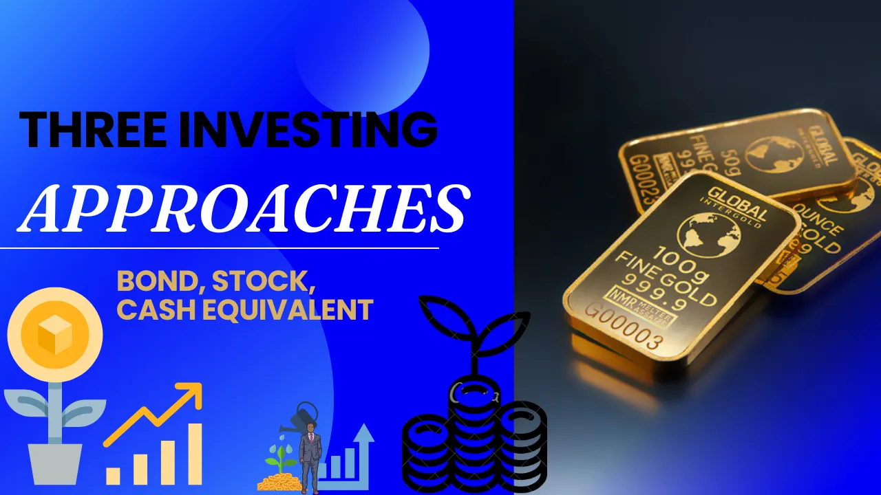 THREE INVESTING.png